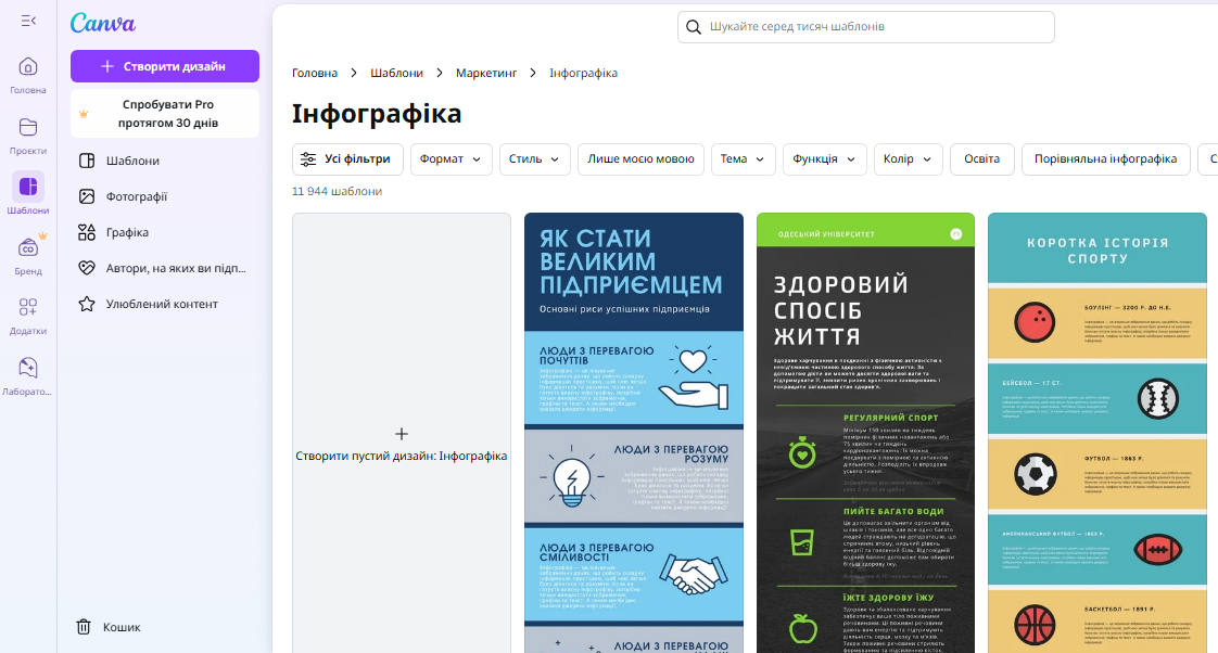 Професійний інструмент для інфографіки - Canva